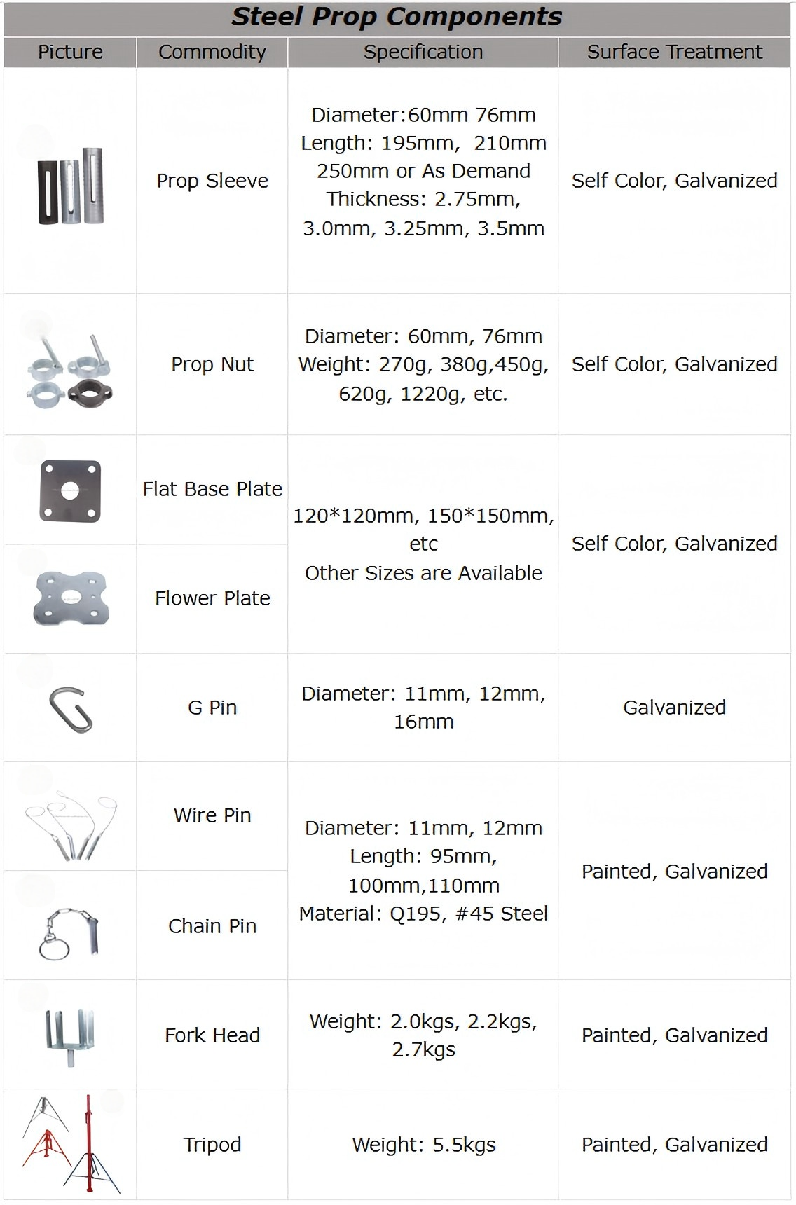 steel prop دعامة فولاذية