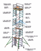 OEM PORTABLE 3M-15M SCAFFOLD SCAFFOLD SCAFFOLDING مع العجلات