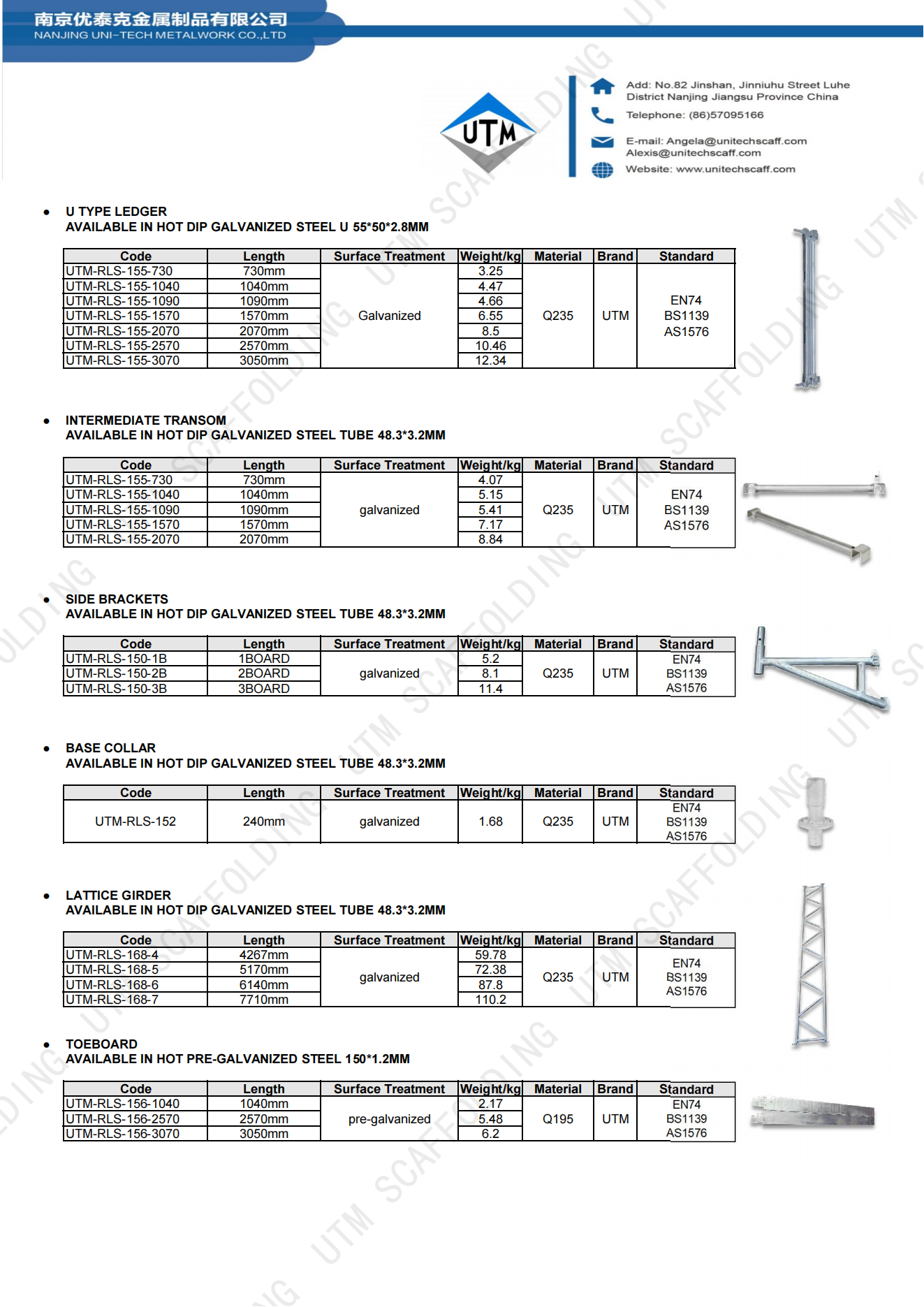 Ringlock Saffolding_02 